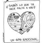 GPS