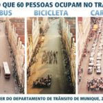 60-pessoas